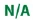 N/A
