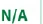 N/A