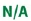 N/A