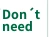 Don't need