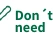 Don't need