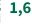 1,6