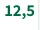 12,5