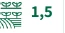 1,5