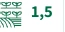 1,5