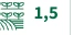 1,5