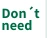 Don't need